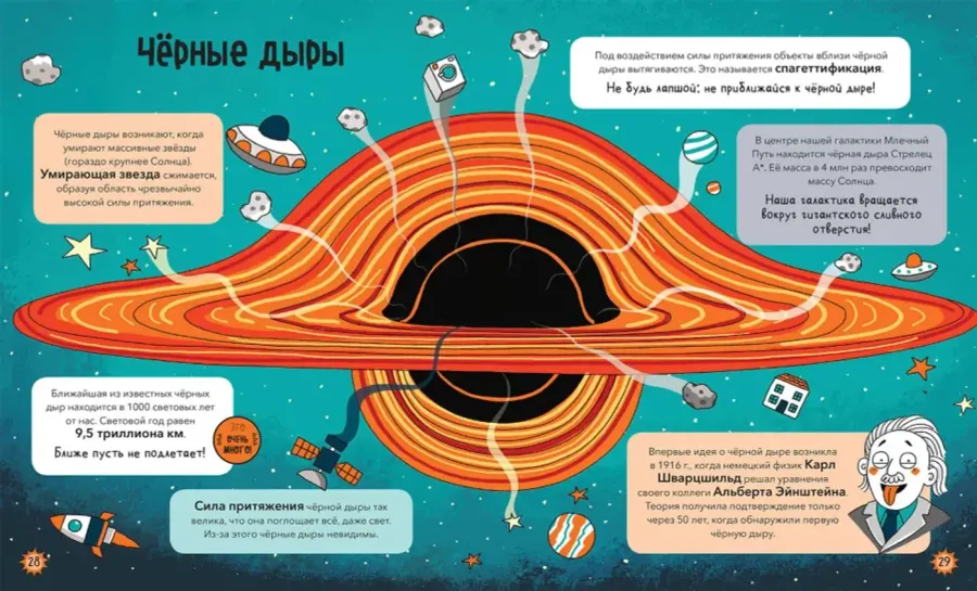 Взрывные факты. Космос