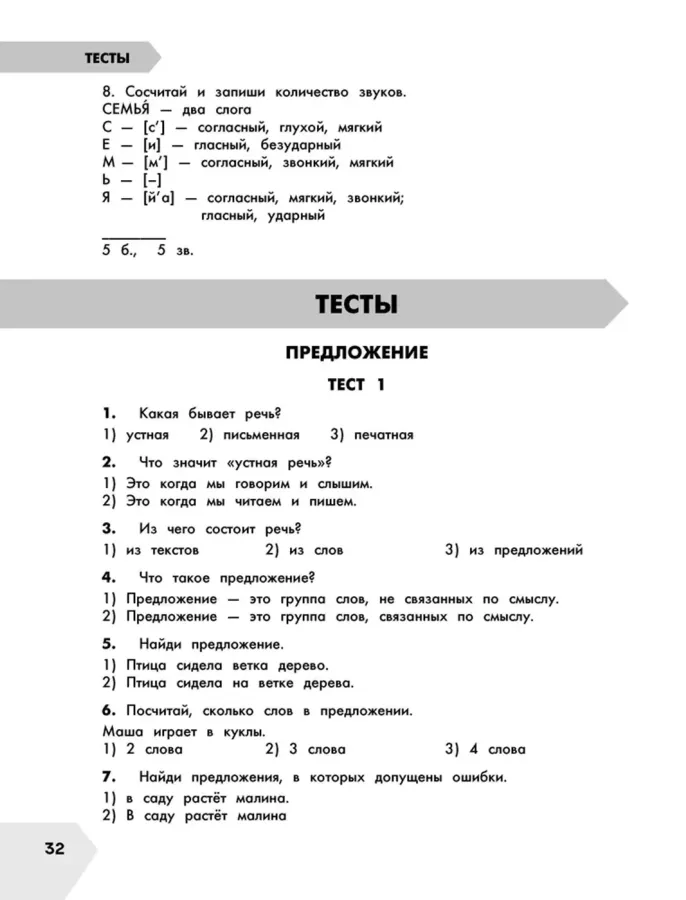 Русский язык в схемах и таблицах. Все темы 1 класса