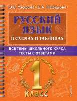 Русский язык в схемах и таблицах. Все темы 1 класса