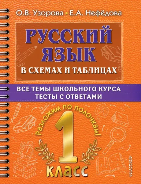 Русский язык в схемах и таблицах. Все темы 1 класса