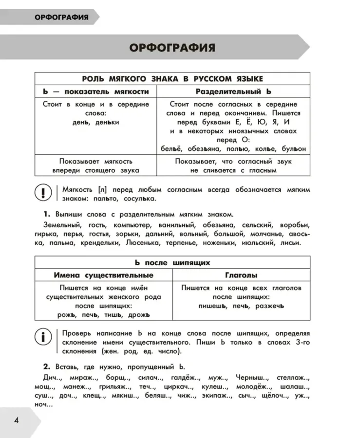 Русский язык в схемах и таблицах. 4 класс