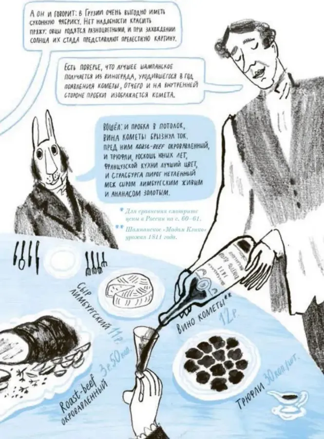 Евгений Онегин. Графический путеводитель