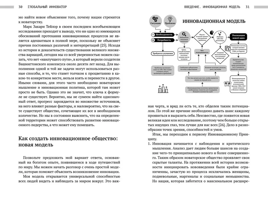 "Глобальный инноватор. Как нации обретали и теряли инноватционное лидерство"