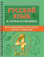 Русский язык в схемах и таблицах. 4 класс