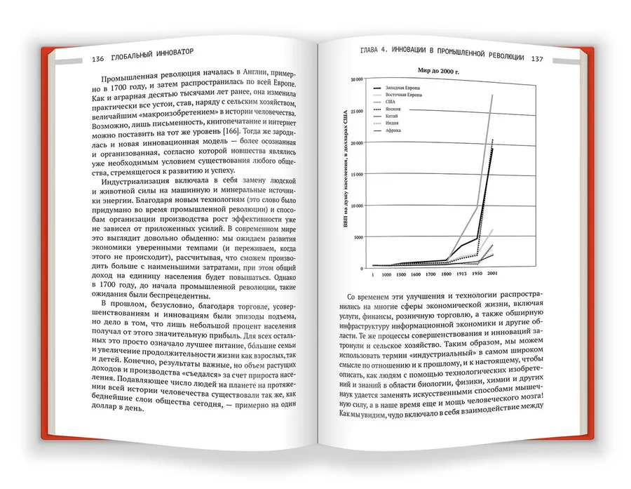 "Глобальный инноватор. Как нации обретали и теряли инноватционное лидерство"