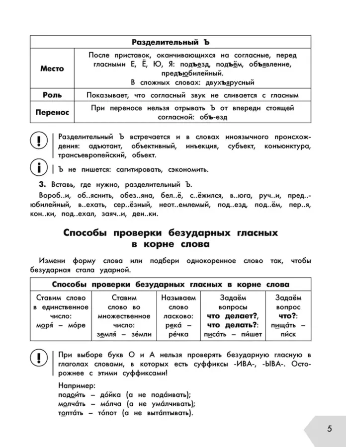 Русский язык в схемах и таблицах. 4 класс