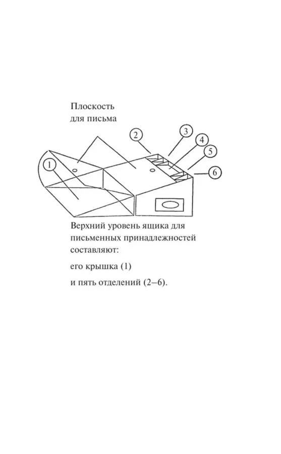 Ящик для письменных принадлежностей